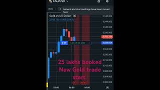 Total 25 lakhs (23000usd) booked in morning #gold #trading #xauusd #exness #traningvideo  #scalping