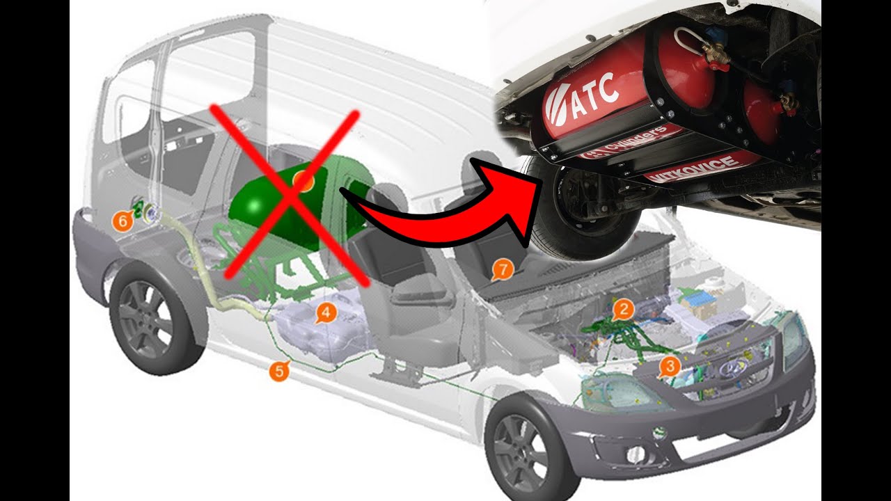 УБРАЛИ БАЛЛОН ИЗ САЛОНА ЛАРГУСА CNG | ПЛЮСЫ И МИНУСЫ МЕТАНОВОЙ LADA ...