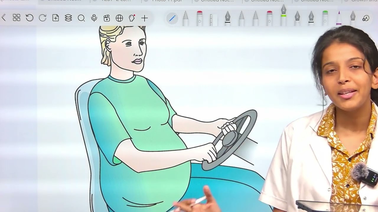 DAY - 2 NCLEX RN MCQ - LIPPINCOTT Q/A REVIEW -TEST CALL US TO ENROLL +9197686983