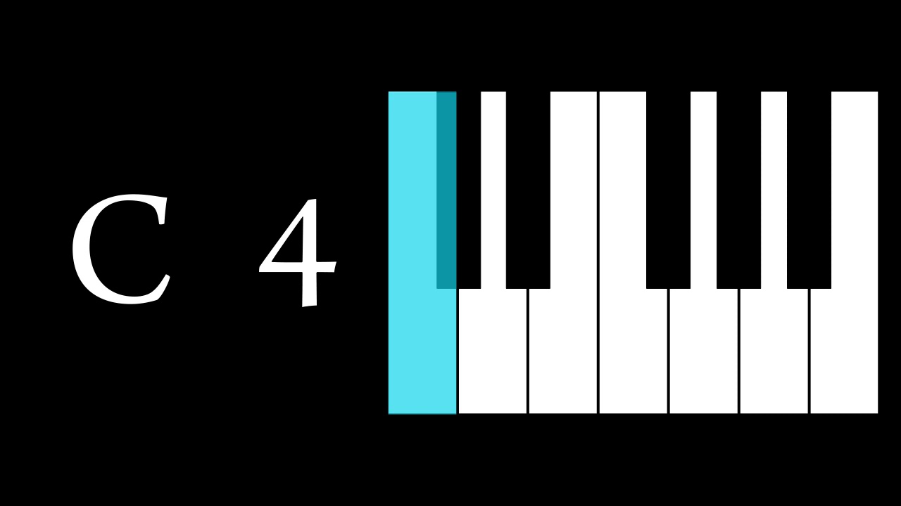 All 88 Piano Notes - Acoustic Grand Piano - Download in Description