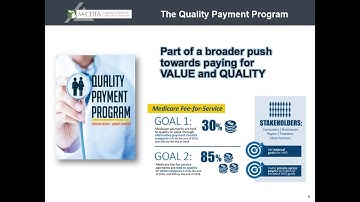 MACRA, MIPS and APMs Exploring the new QPP (August 2017)