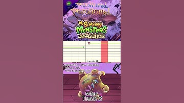 eRmA gUrDy MSM Composer Tutorial Paironormal Carnival #msm #msmcomposer #music #fyp #tutorials