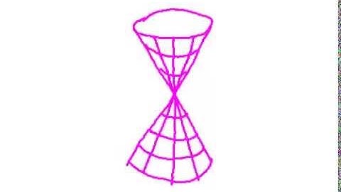 Drawing an elliptic cone -- emphasis on rotation