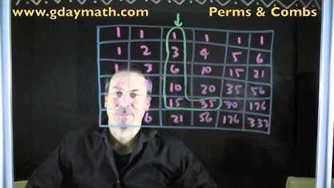 Permutations and Combinations 3_2