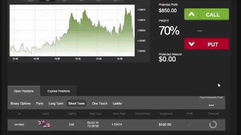 Auto Binary Signals Perfect Match Video 1 Live Trading   March 5th 2015