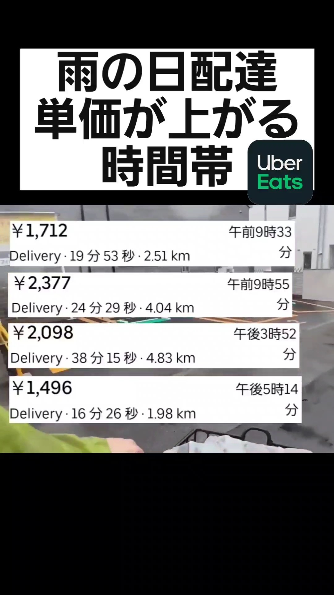 ロッキー順調CH - YouTube