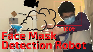 Face Mask Detection Spraying Robot