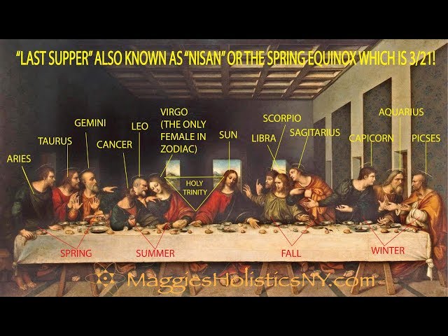 Leonardo Da Vinci'S The Last Supper Painting Explained - Youtube