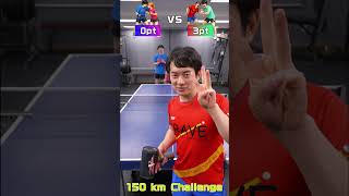 合計〇〇kmを目指せ！...