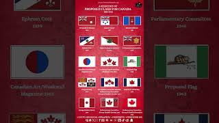 🥰True North Strong and Free: Canada's Flag, a Beacon of Liberty.🍁