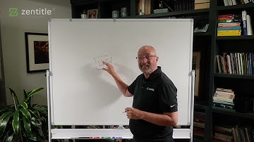 Zentitle Local License Servers for Darksites