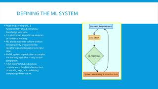 Module 3 The Machine Learning System Workflow An Absolute Beginner's Guide