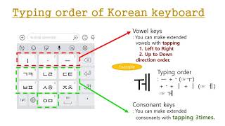 (learnig Korean) How to type Korean letter with Korean Keyboard screenshot 3
