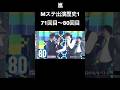 無双状態の嵐 Music station出演歴史part8【ARASHI、スケスケ】