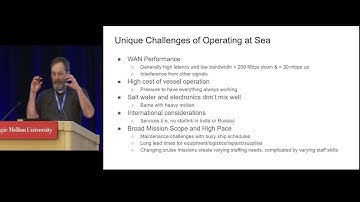 2024 NSF Cybersecurity Summit: Cybersecurity at Sea - Unmet Challenges and Collaborative Solutions