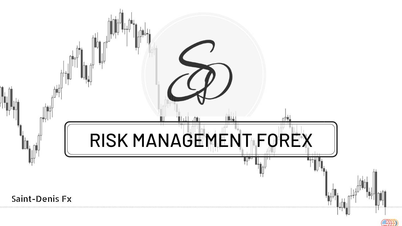 RISK MANAGEMENT FOREX - Cum sa fii profitabil [ SMART MONEY CONCEPTS ]