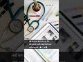 How AIIMS Ranks Are Changing the Game for Motivation