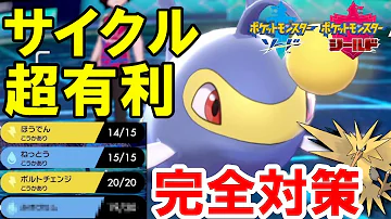 サンダー対策 サンダー対策