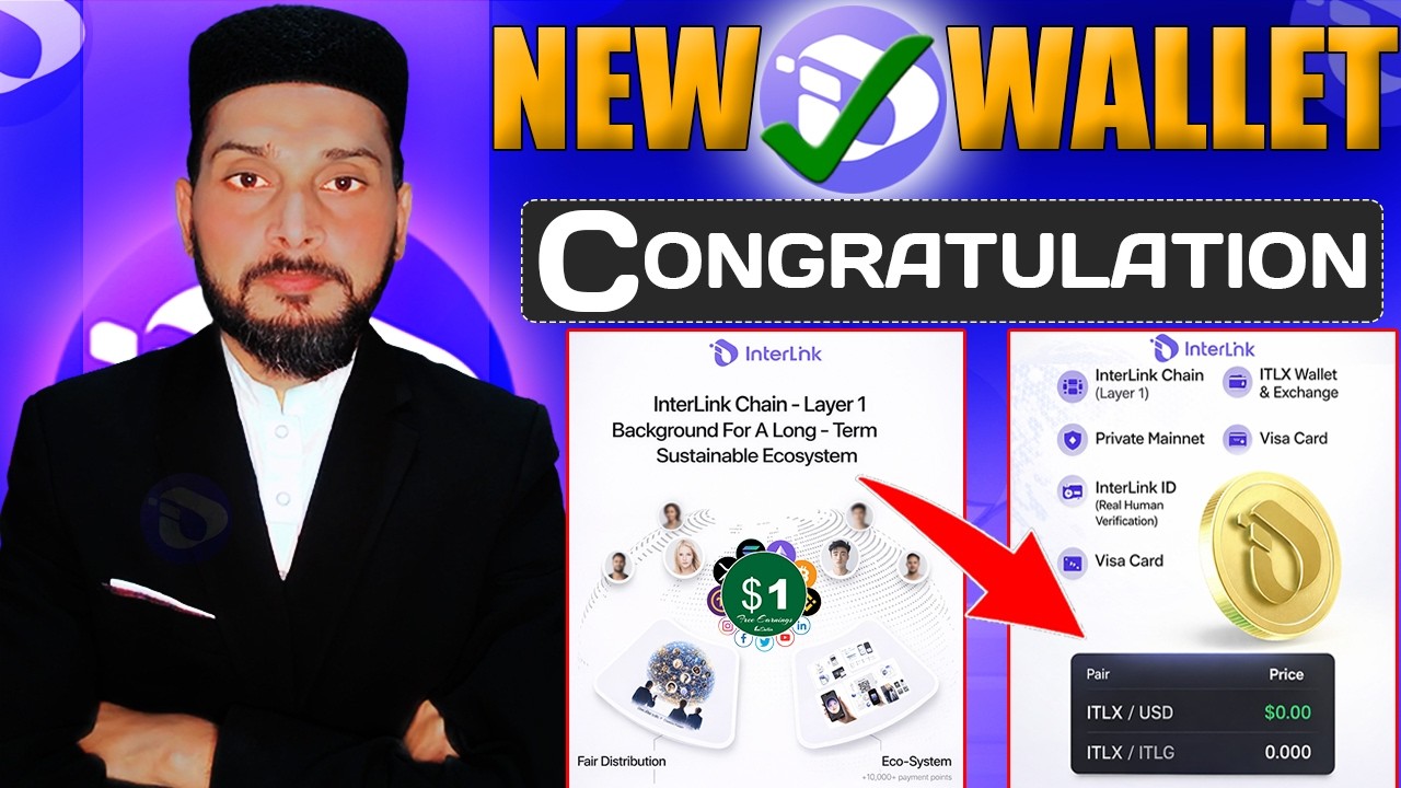 How to Activate Wallet in Interlink Network? | Last Step Before Verification (2026)