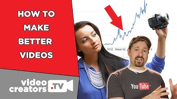 How To Make Better Videos using YouTube Analytics