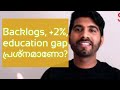 5-Canadian Student visa- backlogs, education gap, Mark.