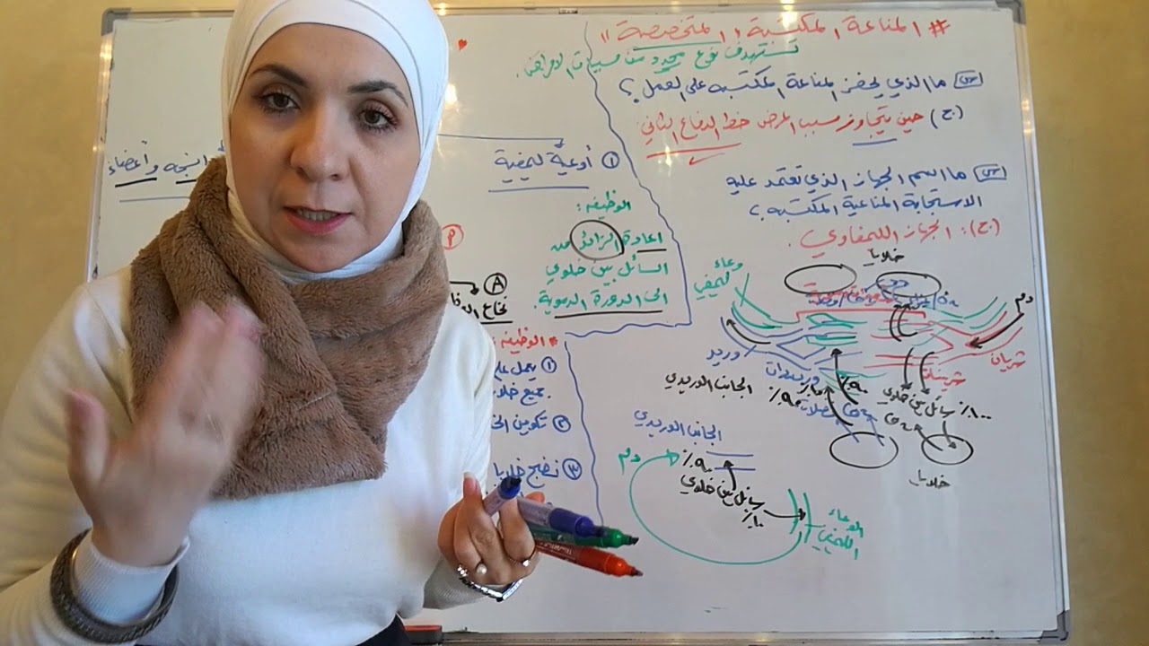 توجيهي/فصل المناعة/المناعة المكتسبة(المتخصصة) جزء1