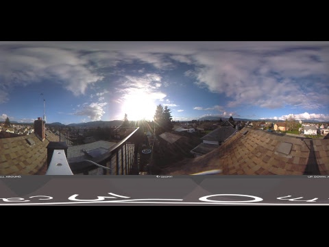 Live Alberniweather Outdoor 360º Webcam