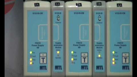 Redundant FISCO live demonstration