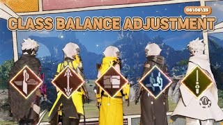 PSO2NGS: CLASS BALANCE ADJUSTMENT | FIGHTER | GUNNER | WAKER