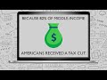 Thank You, President Trump for the Tax Cuts and Jobs Act!