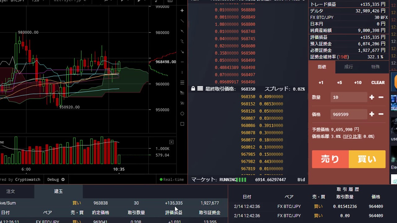 仮想通貨］ビットフライヤーでビットコイン FX ボラなし相場の「スコアメイクスキャルピング」 - YouTube