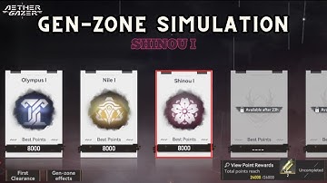 [Aether Gazer] Fall of the Human God: Gen-zone Simulation - Shinou I (Max Difficulty)