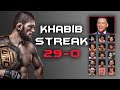 khabib Streak's 29-0 khabib all fights highlights | Tribute to Khabib By TopNewsage