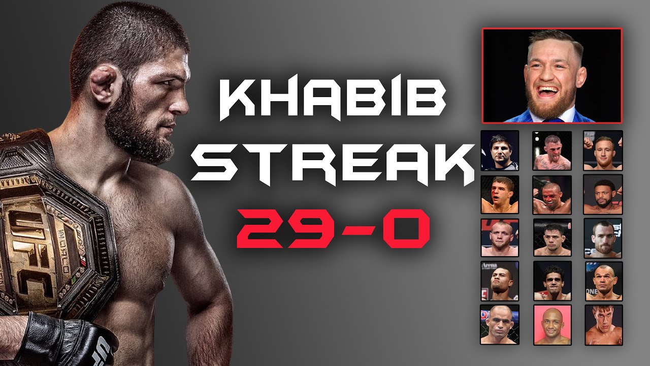 ⁣khabib Streak's 29-0 khabib all fights highlights | Tribute to Khabib By TopNewsage