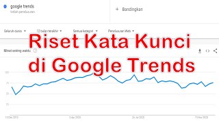 Cara Riset Keyword di Google Trends | (8) Cara Optimasi Blogger/Blogspot