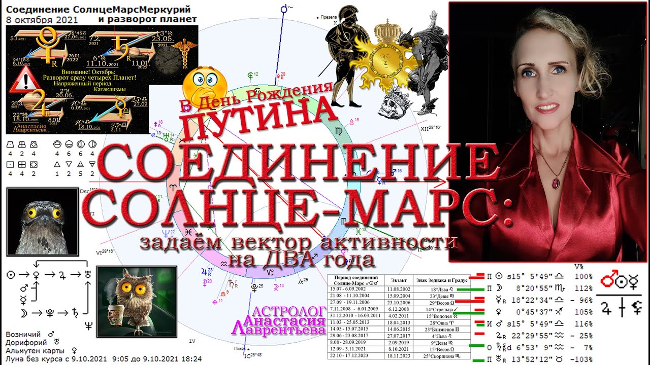 Соединение марс веста