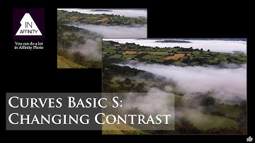 Curves Basic S-shape: Changing Contrast