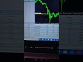 Create Exness &amp;Vantage Account &amp; Get Gold Hitter MT5 EA FREE! 🚀💰#forextrading#mt5ea #bot #viralshort