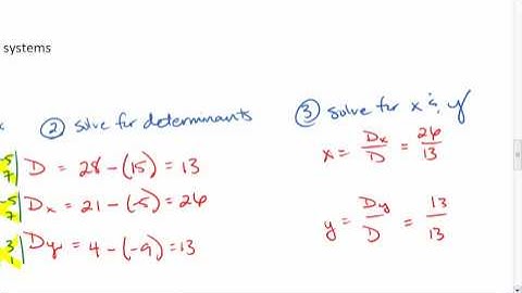 PC 10.3 (3 of 4) Cramer