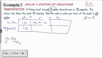 6-4 Notes "Elimination using Multiplication"