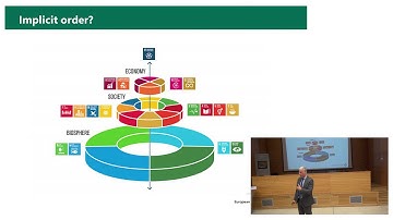 The EU’s Emerging Transitions Agenda Dr  Hans Bruyninckx Presentation Video 2018