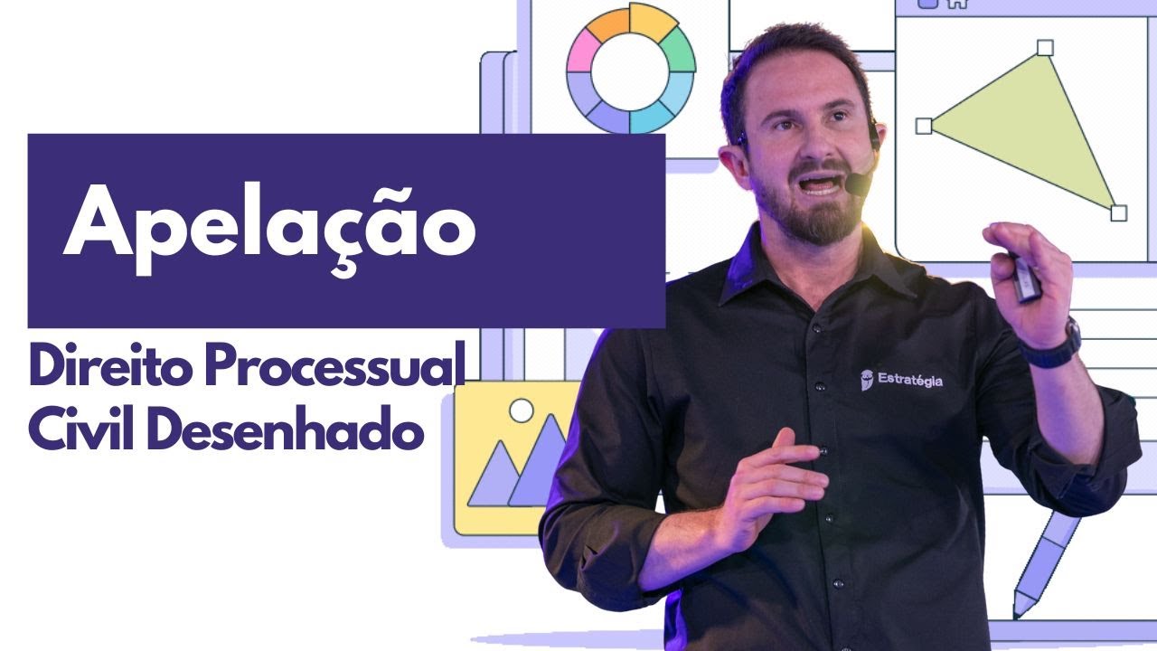 Apelação | Processo Civil Desenhado