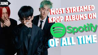 [TOP 100] MOST STREAMED KPOP ALBUMS ON SPOTIFY OF ALL TIME | JUN 2026