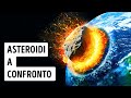 I 5 Impatti Astronomici più Distruttivi della Storia