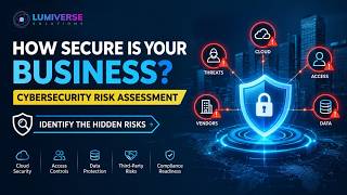 Cybersecurity Risk Assessment: Identify Hidden Security Risks Before They Become Threats