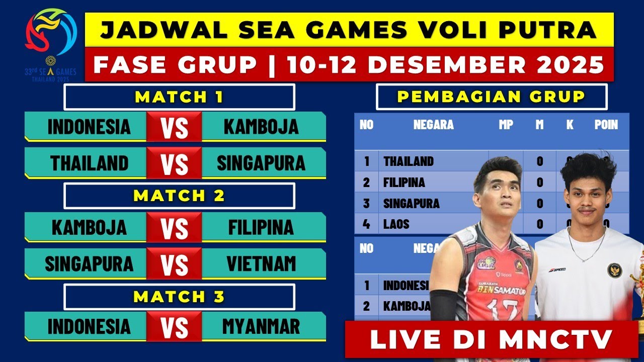 Jadwal Lengkap Voli Putra Sea Games 2025: Indonesia Jadi Laga pembuka LIVE MNCTV | Klasemen Voli