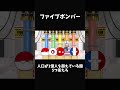 【ファイブボンバー】人口が1億人以上の国5つ答えろ #countryballs #ポーランドボール #shorts #ファイブボンバー