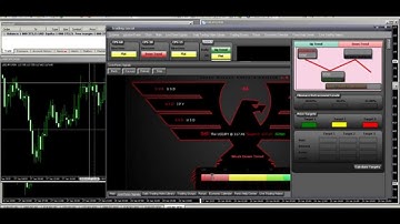 Part 1: Step-By-Step Advanced Guide to Octave Pivot Precision Trade Signals On your Own