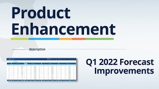 Product Enhancement - Forecast Update Q1 2022