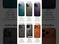 IPhone 12 Pro Max To IPhone 17 Pro Max Full Evolution Camera RAM Zoom Comparison IPhone 12 Pro Max To IPhone 17 Pro Max Full Evolution Camera RAM Zoom Comparison